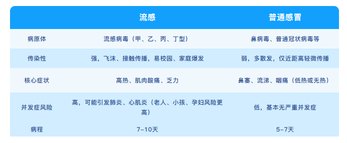 1765432916159019.png QQ20251211-135246.png